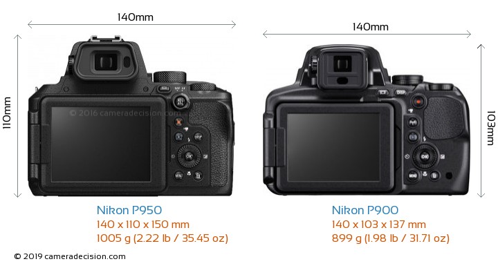 Nikon COOLPIX P900/P950 